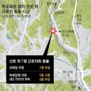 중선로 동아일보