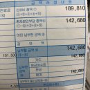 69 탱자탱자