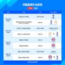 [쿠팡플레이] 쿠플시리즈 생중계 일정(feat. 킹리적갓심???) 이미지