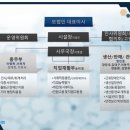 자활복지회 이미지