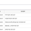 220-운정3-220 이미지