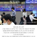 금융시장 또 흔들…코스피 2,200 붕괴·환율 장중 1,440원 돌파(종합) 이미지