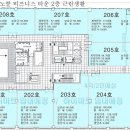 노블비즈니스타운 이미지