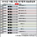 2016년 10월 25일 (화요일) 축구중계 방송편성표 이미지