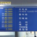 흑산도수산 티스토리