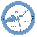 아낙시만드로스(고대의 철학)