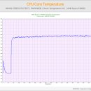 가성비 CPU쿨러 찾는다면? PCCOOLER PALADIN 400 사용 후기
