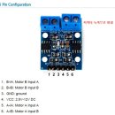 L9110 Dual H-Bridge Motor Controller module 이미지