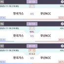 대구가스