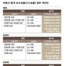 명부동산중개 이미지