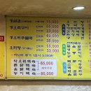 영심이왕뚜껑생삼겹 이미지