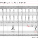 대디맘소아청소년과의원 이미지