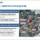 구로-구로-구로-2030 이미지