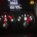 대천농협주유소 이미지