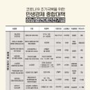 인하사랑약국 이미지