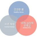 도현한의원 이미지