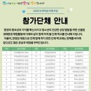 부천시산울림청소년수련관 이미지