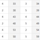 청소년상담사 3급 - 청소년이해론 이미지