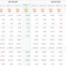 롯데웰푸드(주) 이미지