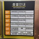 카페일분 길가24점 | 대구 옥포 키즈카페 아이치즈 재방문 솔직후기