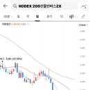 그냥거기 이미지