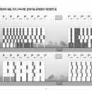 림건축사사무소 주식회사 이미지