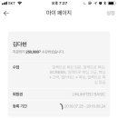 (주)비스트플래닛 이미지