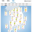 2026-07-15 수요일 뉴스를 읽어 드립니다 이미지