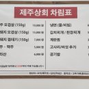시티상회