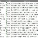 다은치과의원 이미지