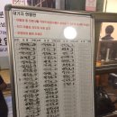 명가만두 이미지