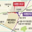 웨딩거리 이미지