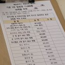 용인농장 | 31개월 아이와 용인 체험농장 &#34;헤븐온어스&#34; 방문후기(겨울 용인 갈만한 곳 추천!)