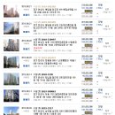 GS25화성신일 이미지