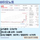 바이오원라인
