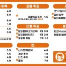 가영이네 이미지