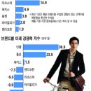 파워마켓 이미지