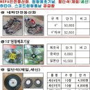 원형예초기날 185MM/7.5인치 250MM/10인치(풀베라/일본산) 저렴하게 공급합니다 이미지