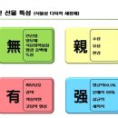 비전클린 이미지