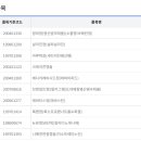 (주)메디카코리아 이미지