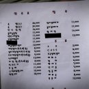 족발삼촌네 이미지