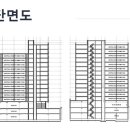 마곡루나플라체 이미지