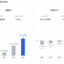 주식회사 프릴리
