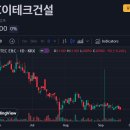 SGC이테크건설㈜ 이미지