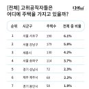 강남-190 이미지