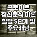 인간행동과사회환경 이미지