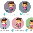 플루코 이미지