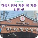 성보상회～제기우체국 이미지