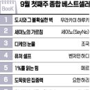 지혜슈퍼 이미지