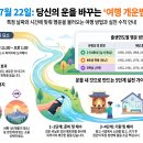 2026년 7월 22일, 단 하루의 기회! 당신의 운명을 바꿀 ‘여행 개운법’ 가이드 이미지